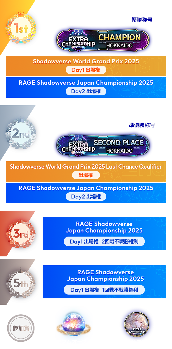 北海道大会 | Shadowverse Extra Championship 2025 特設サイト | Cygames