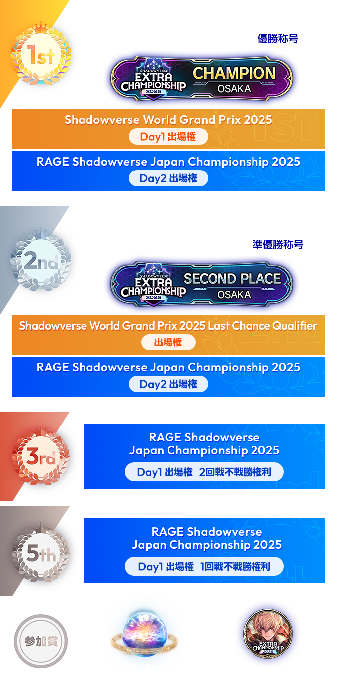 大阪大会 | Shadowverse EXTRA CHAMPIONSHIP 2025 特設サイト | Cygames