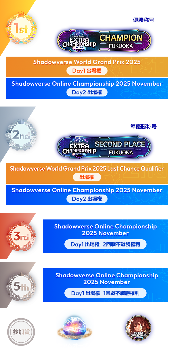 福岡大会 | Shadowverse Extra Championship 2025 特設サイト | Cygames